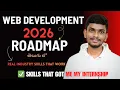 Web development complete roadmap telugu 2026 Full stack developer guide MERN Stack in Telugu