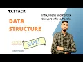 Convert Infix to Postfix Coding Interview Prep