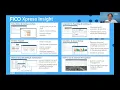 INFORMS Sponsored Webinar Series - FICO Python Modelers Can Increase ROI Business User Engagement