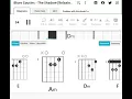 Lagu Blues Cousins : The Shadow  | Guitar Chord