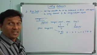 For Loop Looping Statements in Python Python Tutorial for Beginners Telugu