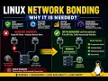 Linux Network Bonding Configure Two NICs for High Availability Failover