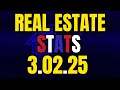 REAL ESTATE MARKET Milford MA RI And Worcester County Update 2025