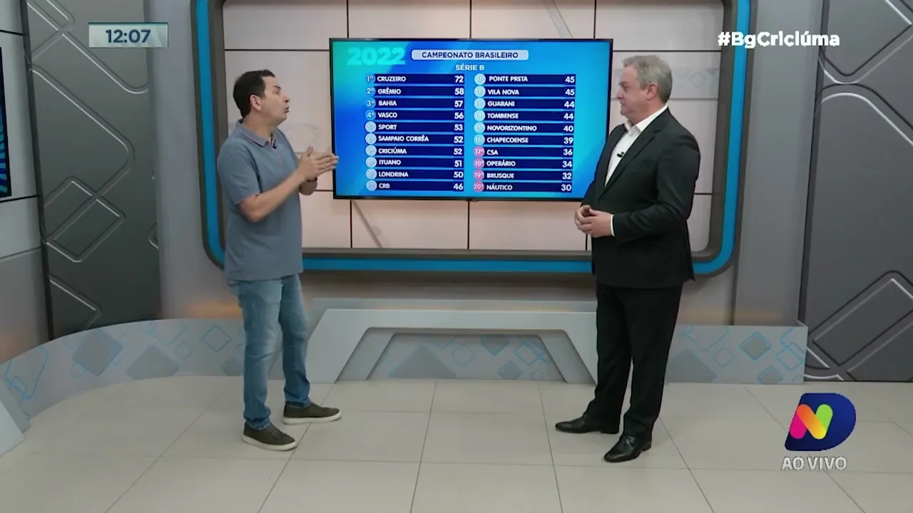 Renato Semensati: Criciúma se prepara para decisão com o Vasco