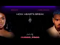 Chris Brown - How Hearts Break Visualizer ft Brandy Produced by Mood Prod