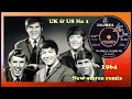 The Animals - House Of The Rising Sun - 2024 stereo remix