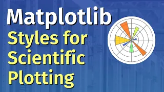 Matplotlib Tutorial for Beginners 2 - How to use different format strings and Styles for Plotting