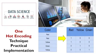 One Hot Encoding Encoding Techniques Practical Implementation Data Science datatechinfo