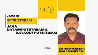 Java DataOuputStream DataInputStream