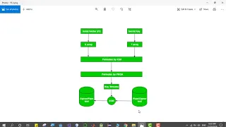 Encryption Decryption Tool RC4