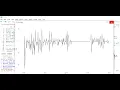 Forecasting in R with Exponential Smoothing