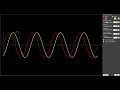 Draw and move shifted sine wave in C