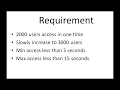 Distributed Testing By Jmeter