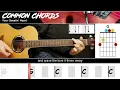 Download Lagu Your Cheatin' Heart - Hank Williams | EASY GUITAR | Scrolling Chords