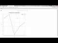 Python 27 1 Interacting Data visualization with Bokeh - Introduction to Bokeh
