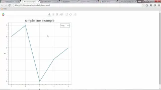 Python 27 1 Interacting Data visualization with Bokeh - Introduction to Bokeh