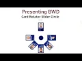 Elevate Your Website Design with Card Rotator Slider Circle Addon For Elementor