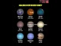 Download Lagu How long is a day on each planet 🕰️ #space #astronomy #spacefacts
