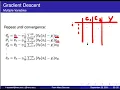 Gradient Descent for Linear Regression