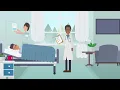 Download Lagu Proactieve zorgplanning/Advance Care Planning