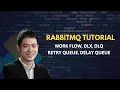 Implementing DLX Retry Queue and Delay Queue in RabbitMQ