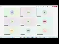 Testing Beyond UI P1