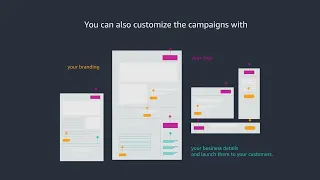 Introducing the New AWS Partner Marketing Central Experience