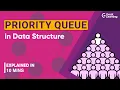 Priority Queue in Data Structure Queue vs Priority Queue Data Structure Tutorial Great Learning
