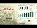 GOOG Alphabet Inc Q4 2024 Earnings Conference Call