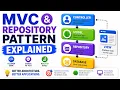 MVC and Repository Pattern Explained How It Really Works