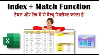 Index With Match Function Advance Excel Rohit Narang