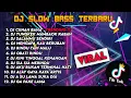 Lagu DJ TRENDING TIKTOK TERBARU 2024 | CIINAN BANA VIRAL !!🎵 , DJ SALAH MU SENDIRI - CUT RANI 🎶FULL BASS