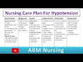 Nursing Care Plan for Hypotension in English Low Blood Pressure Care Plan NCP on Hypotension