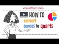 Converting Ounces oz to Quarts qt A Step-by-Step Tutorial
