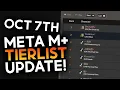 Download Lagu Tierlist Update!  A Look at the MDI Time Trials and M+ Leaderboards and The Most Recent Nerfs
