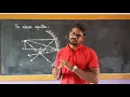 Mirror|Equations|Physics 12|Tamil |MurugaMP