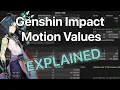 Genshin Impact Motion Values Explained