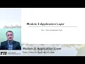 CNT-4713 Module 3 Part 1 Intro to Application Layer