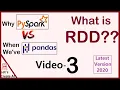 Pyspark Tutorials 3 pandas vs pyspark what is rdd in spark Features of RDD