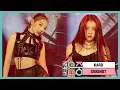 [Comeback Stage] KARD -GUNSHOT, 카드 -건샷 Show Music core 20200829
