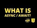 What is Async Await in JavaScript Clean Asynchronous Code Error Handling Explained
