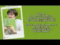 Doh Kyung Soo - Every Moment Of You Lyrics Terjemahan (Rom / Indonesia)