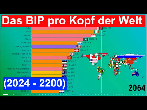 Download MP3 Das BIP pro Kopf der Welt  (2024 - 2200) Reichste Länder der Welt