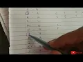 Caesar Cipher Encryption and Decryption with Example in hindi Information and Network Security