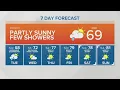 KING 5 Weather