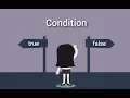 Decision Making JAVASCRIPT - If else statement