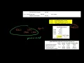 Underapplied Manufacturing Overhead Journal Entry