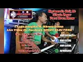Download Lagu 7 LAGU DANGDUT TERPOPULER H.RHOMA IRAMA || VOC BRAM || KEYB UCIK AB || GITAR REGAR || NINDY ELECTONE