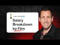 Adam Sandler Movie Paychecks - Salary Breakdown by Film