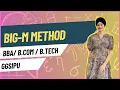 Big M Method Linear Programming Maximization Minimization Step-by-Step Explanation